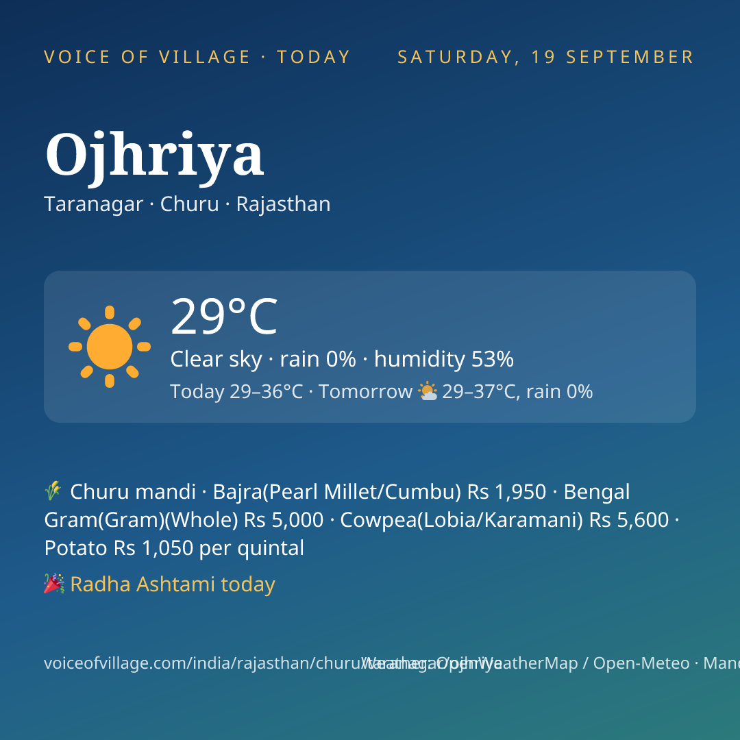 Ojhriya today