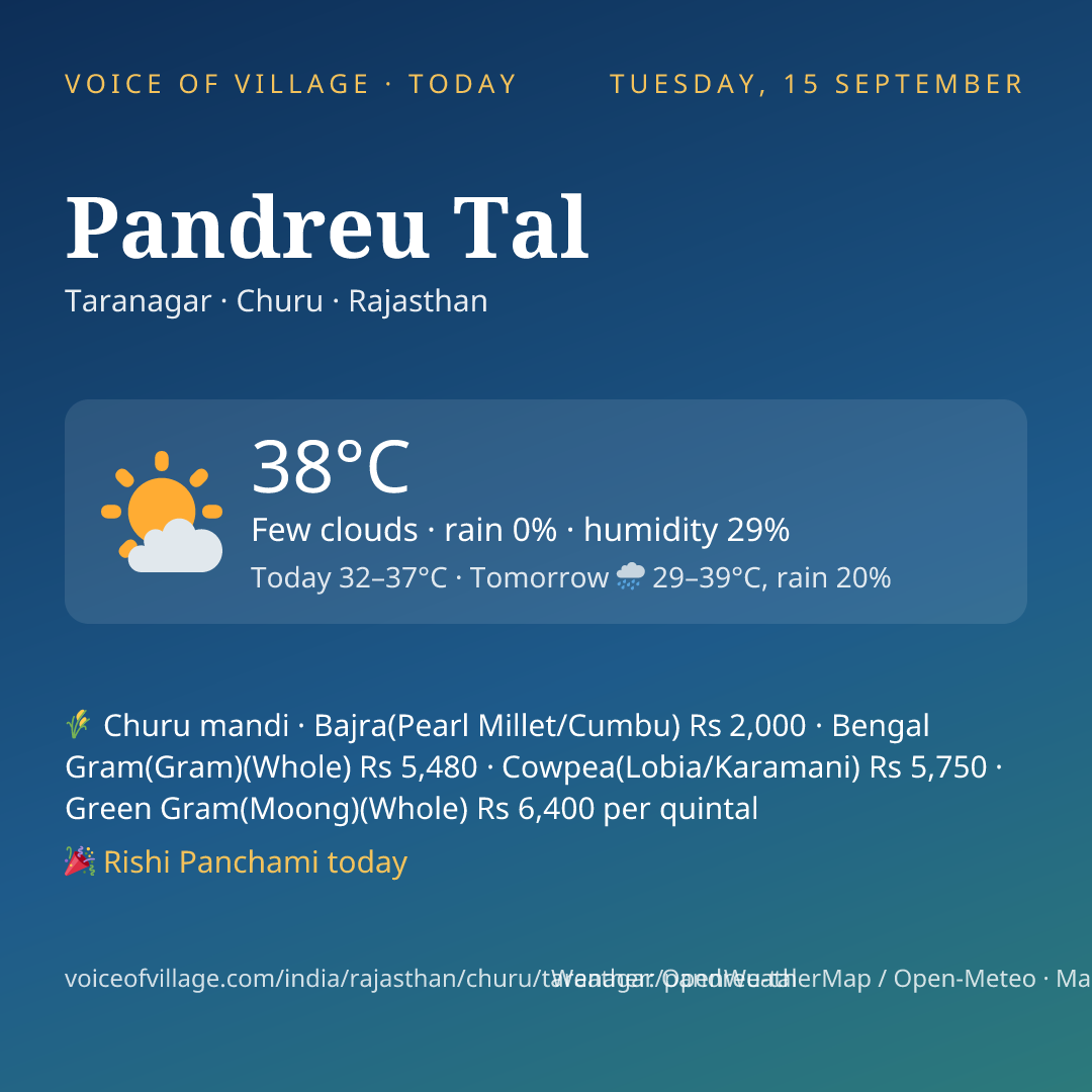 Pandreu Tal today