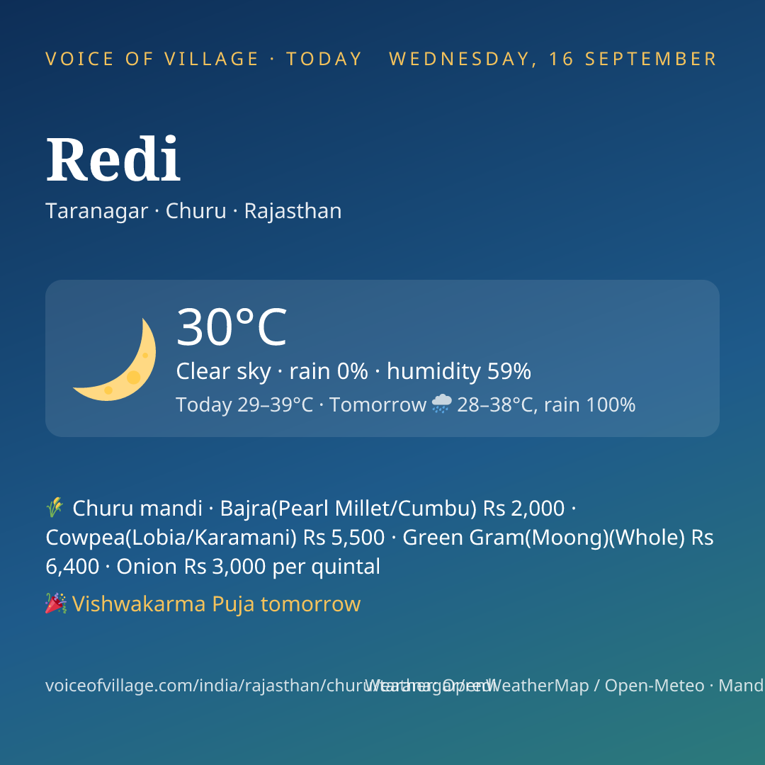 Redi today
