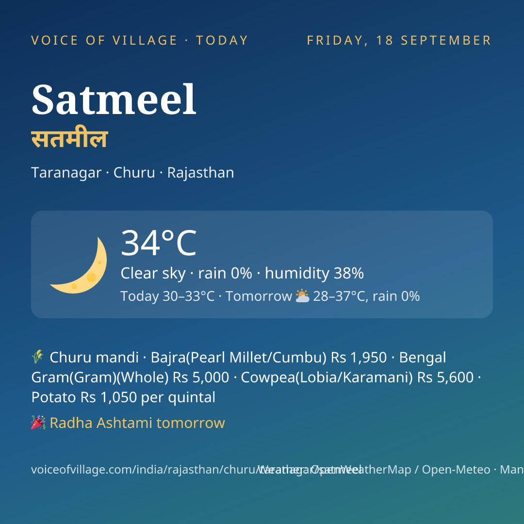 Satmeel today