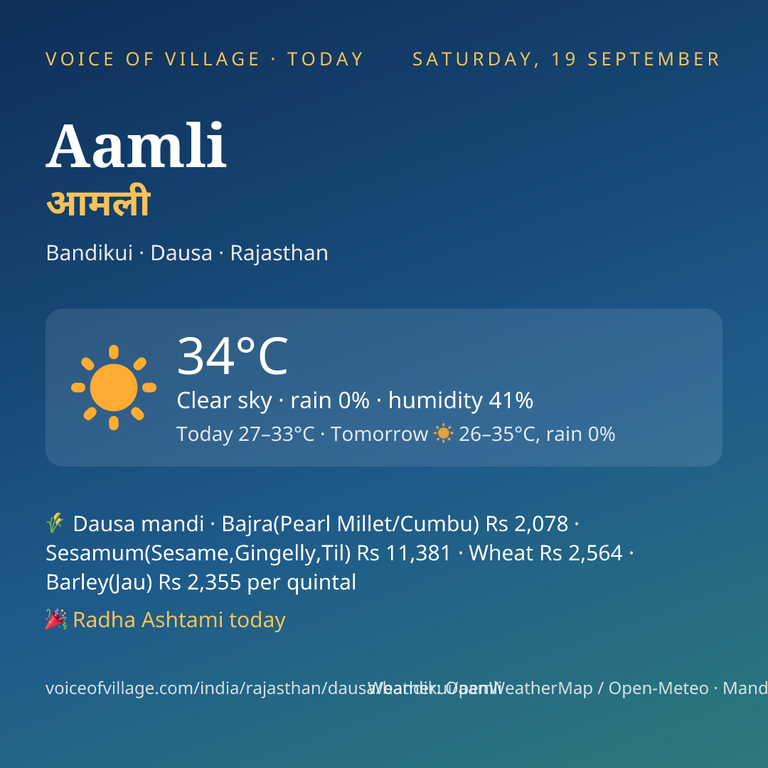 Aamli today