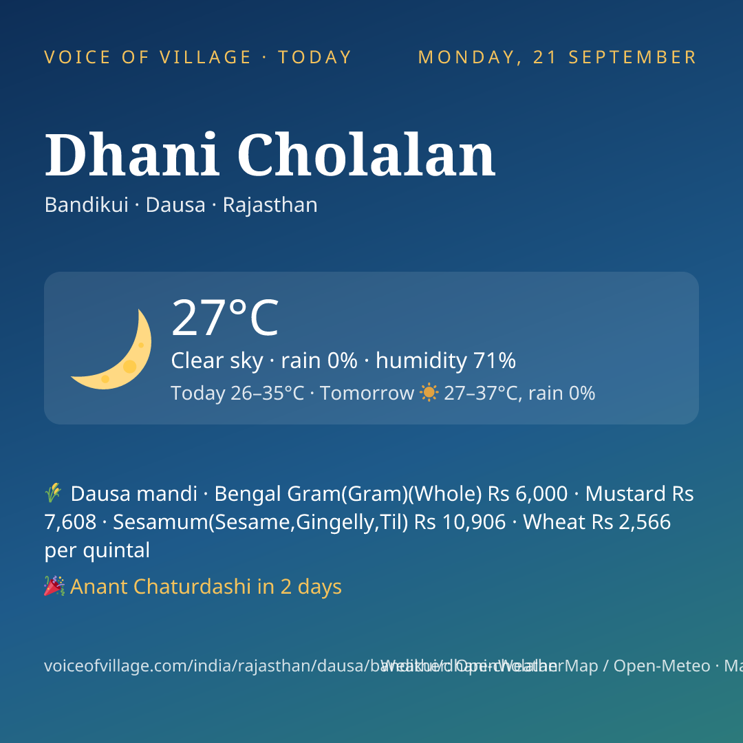 Dhani Cholalan today