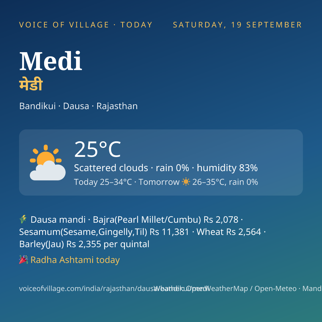 Medi today