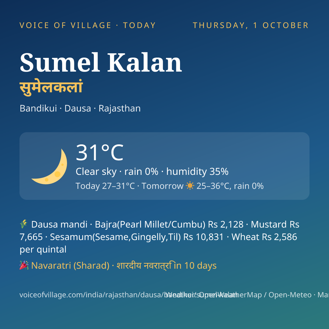 Sumel Kalan today