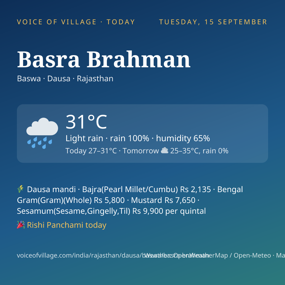 Basra Brahman today