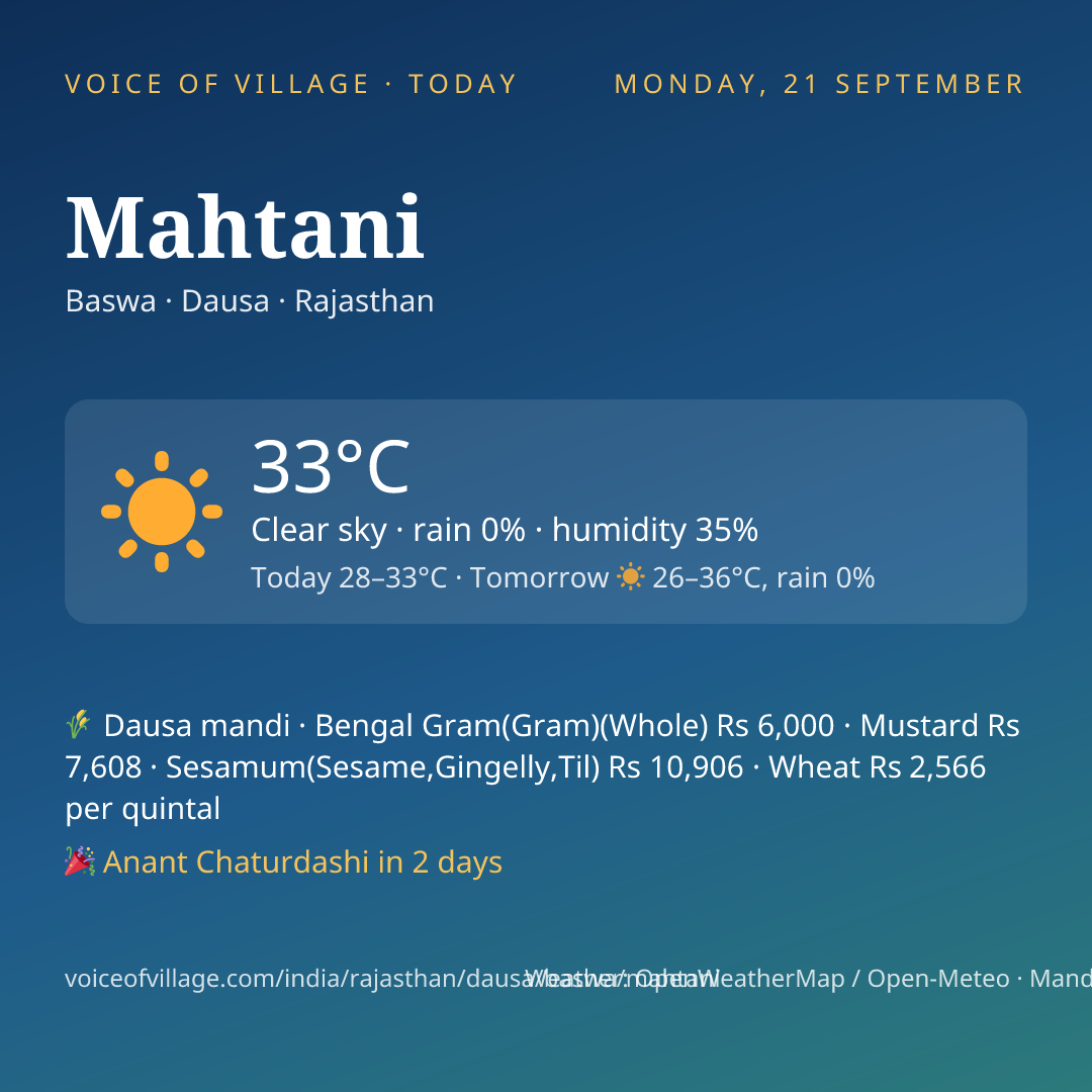 Mahtani today