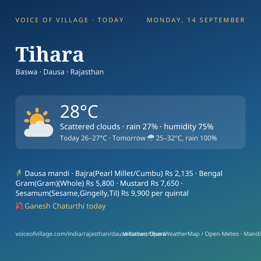 Tihara today