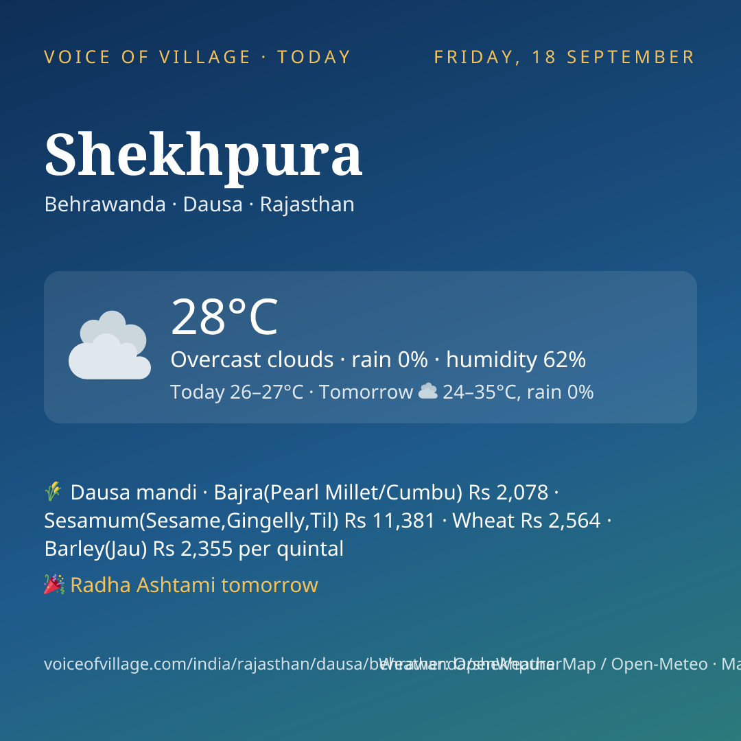 Shekhpura today