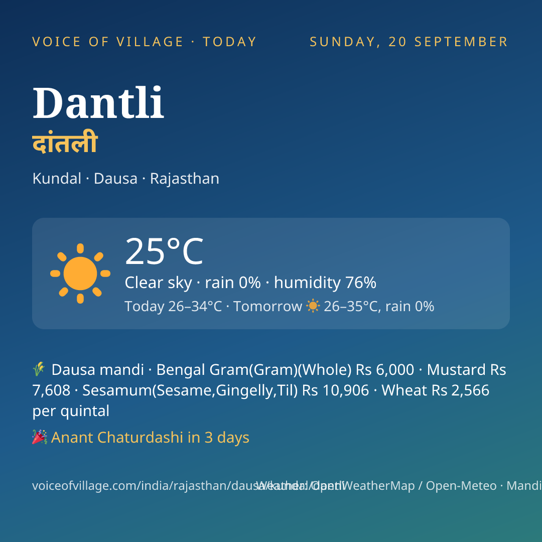 Dantli today