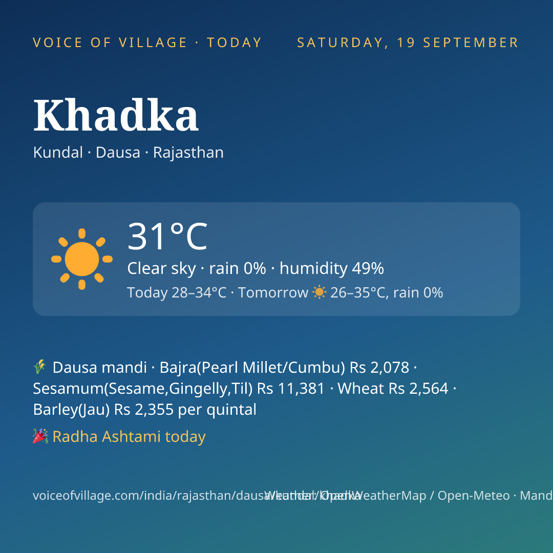 Khadka today