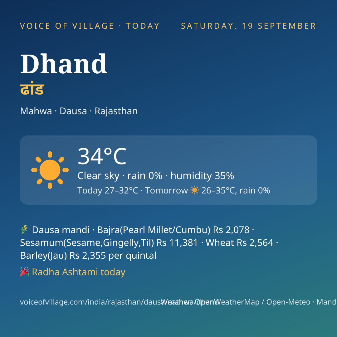 Dhand today