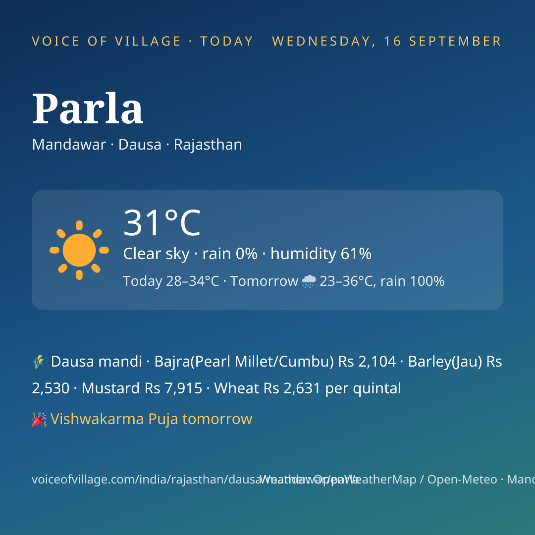 Parla today