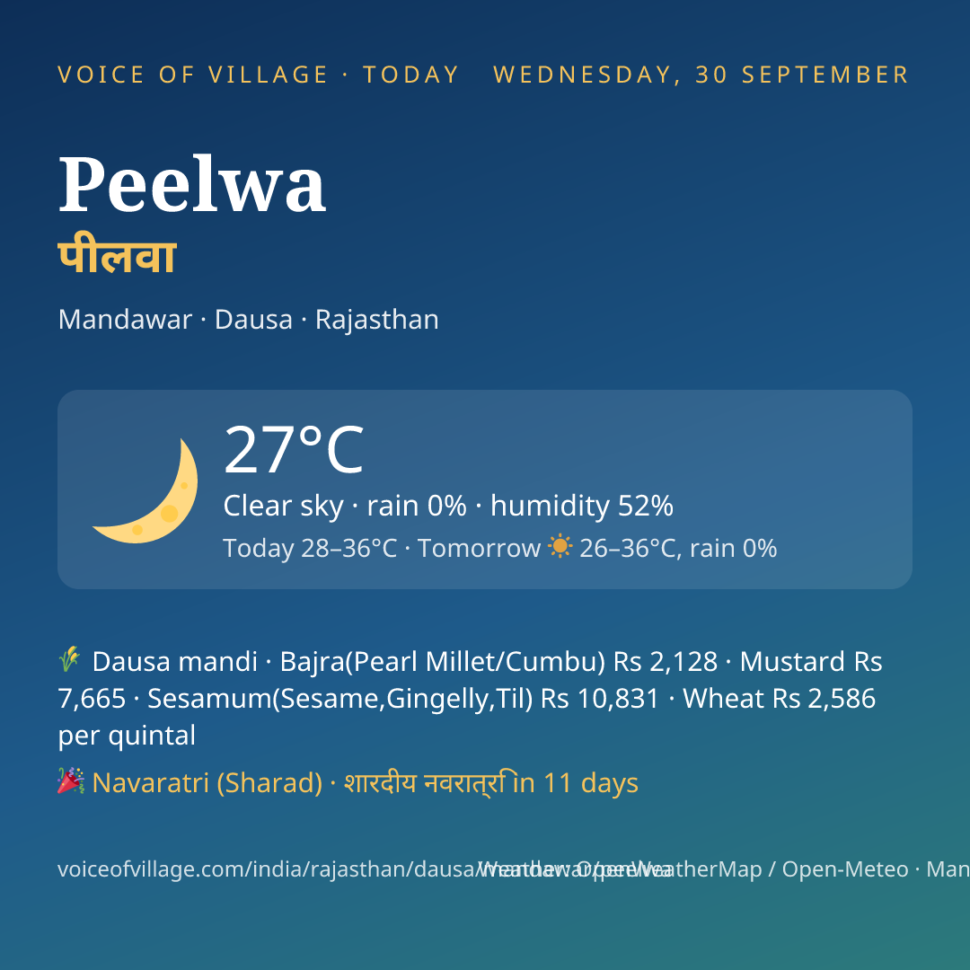 Peelwa today