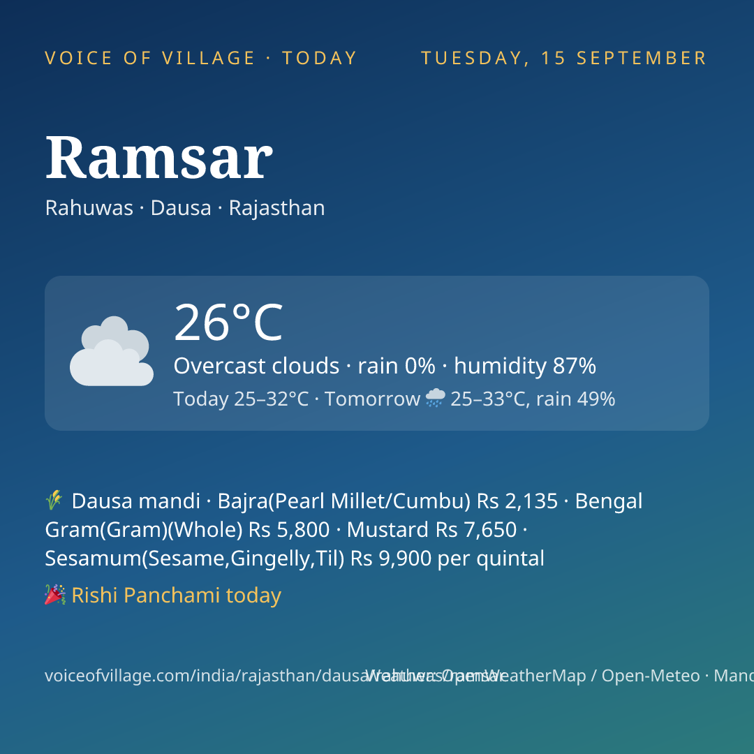 Ramsar today