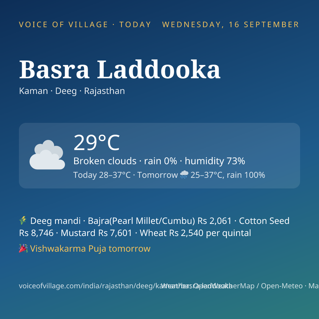 Basra Laddooka today