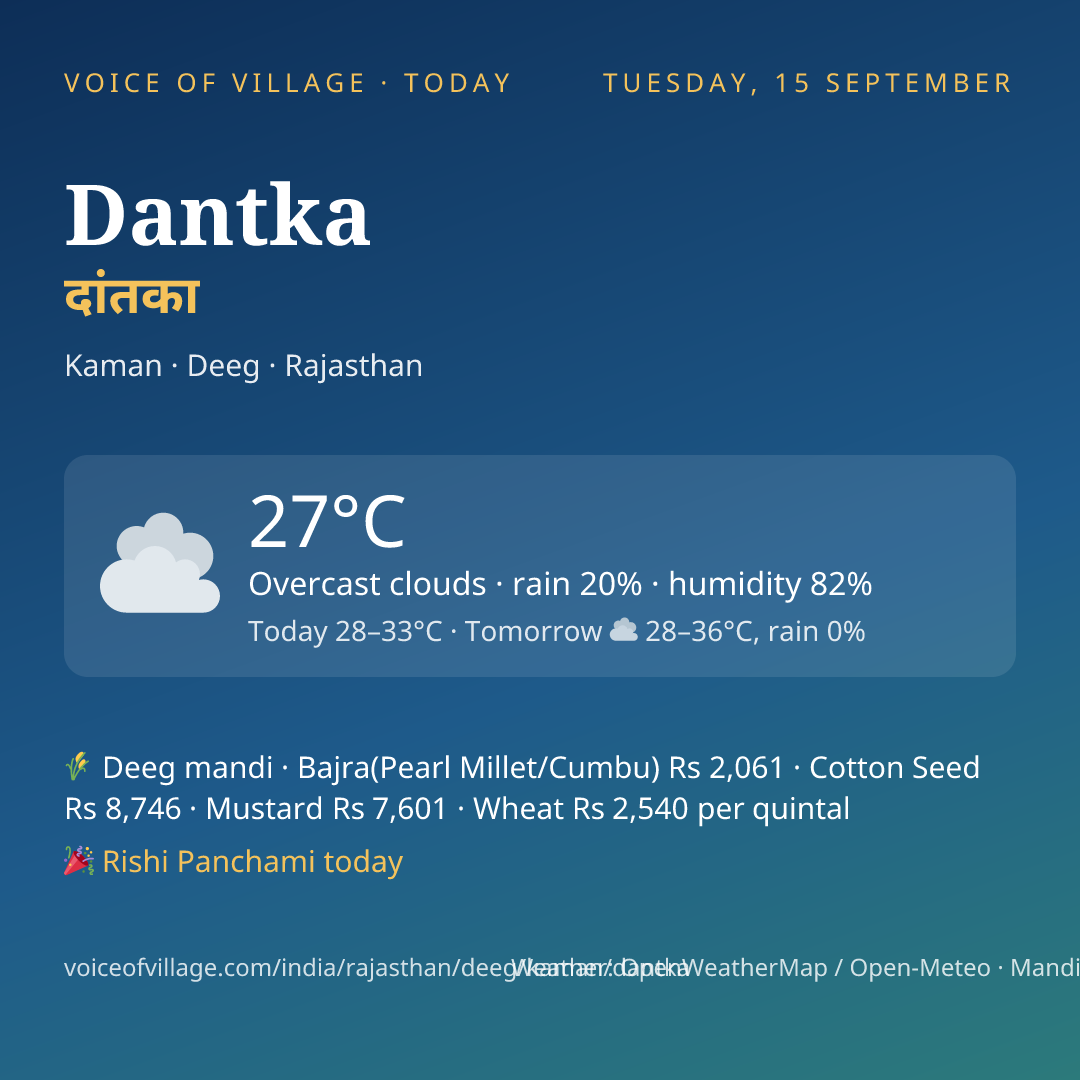 Dantka today