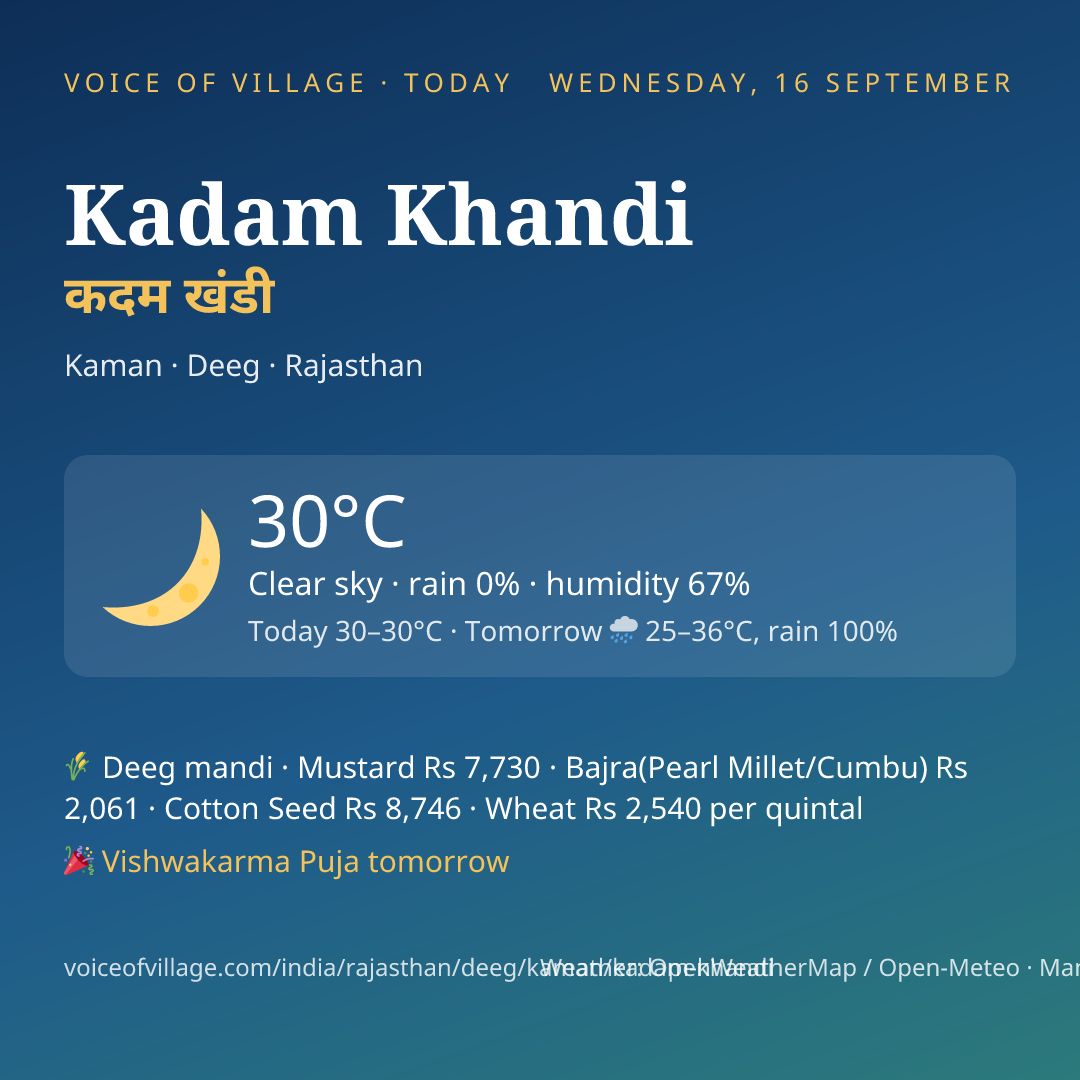 Kadam Khandi today
