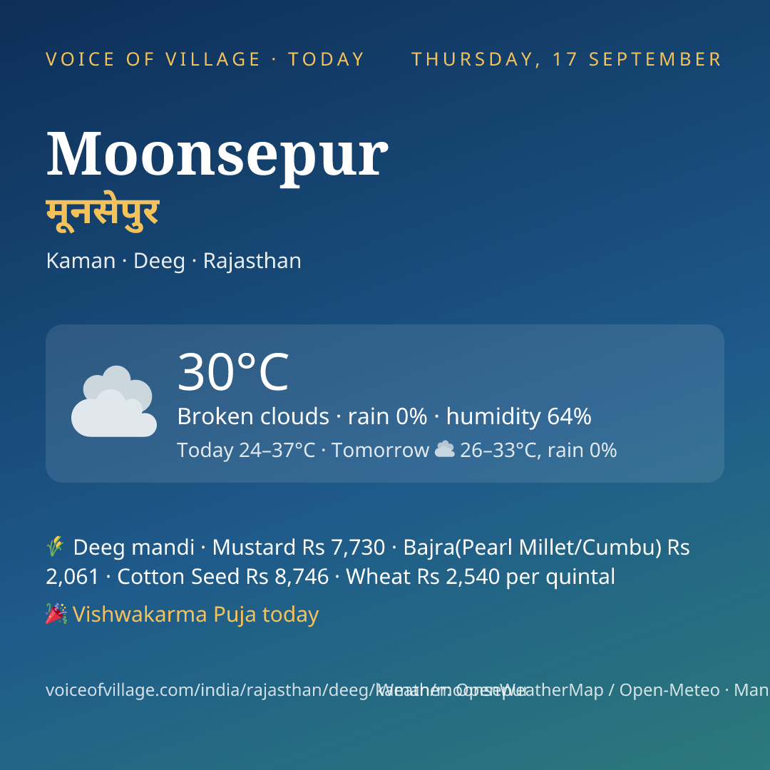 Moonsepur today