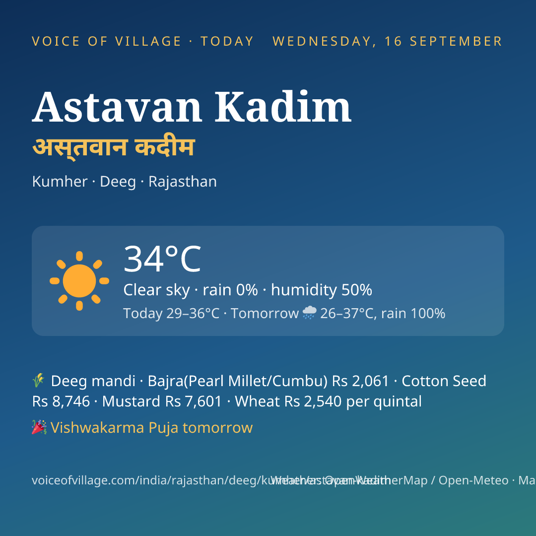 Astavan Kadim today