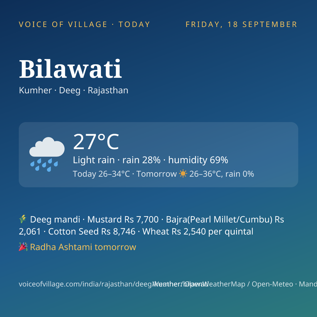 Bilawati today