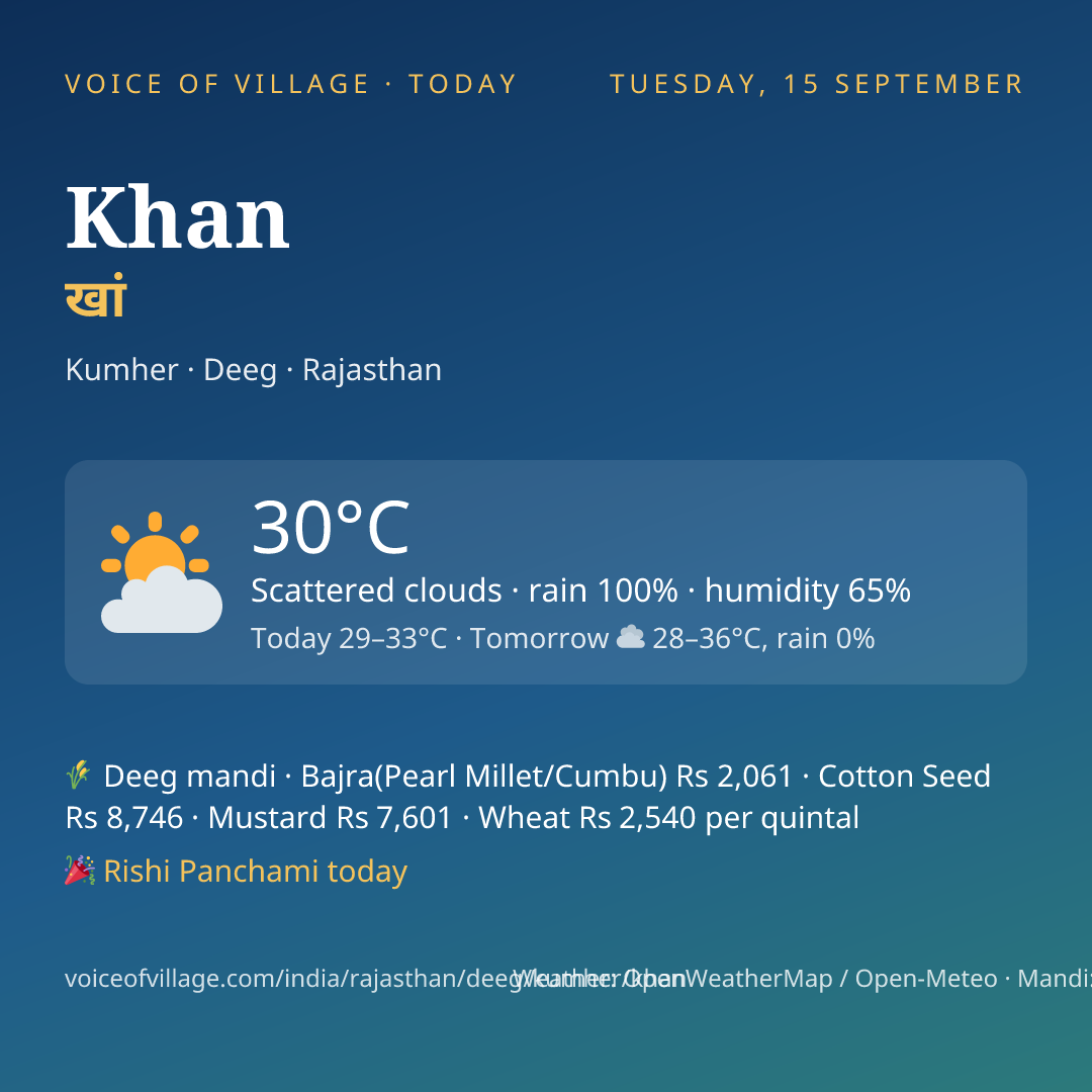 Khan today