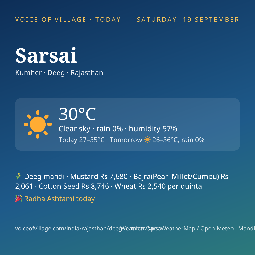 Sarsai today