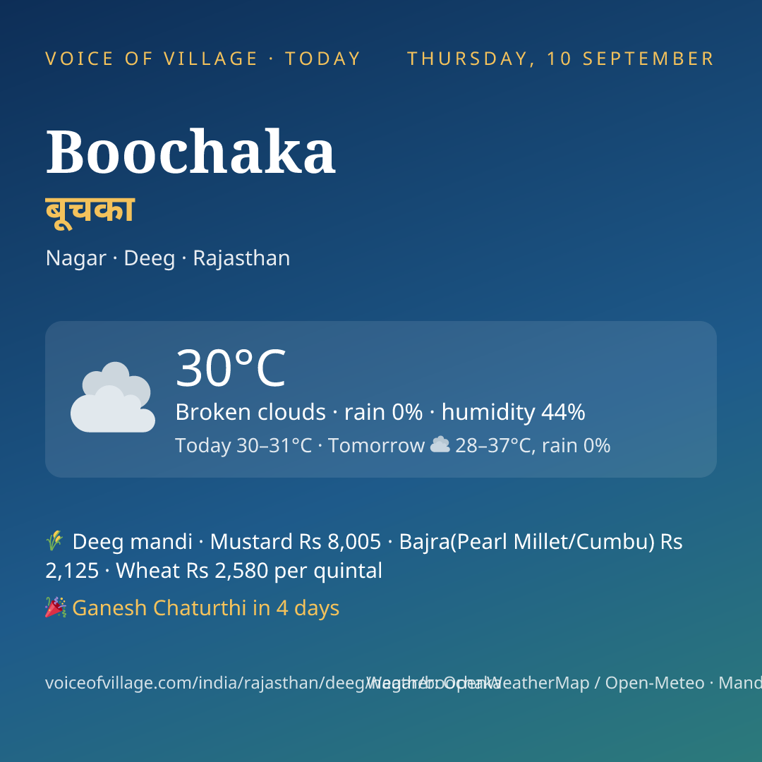 Boochaka today