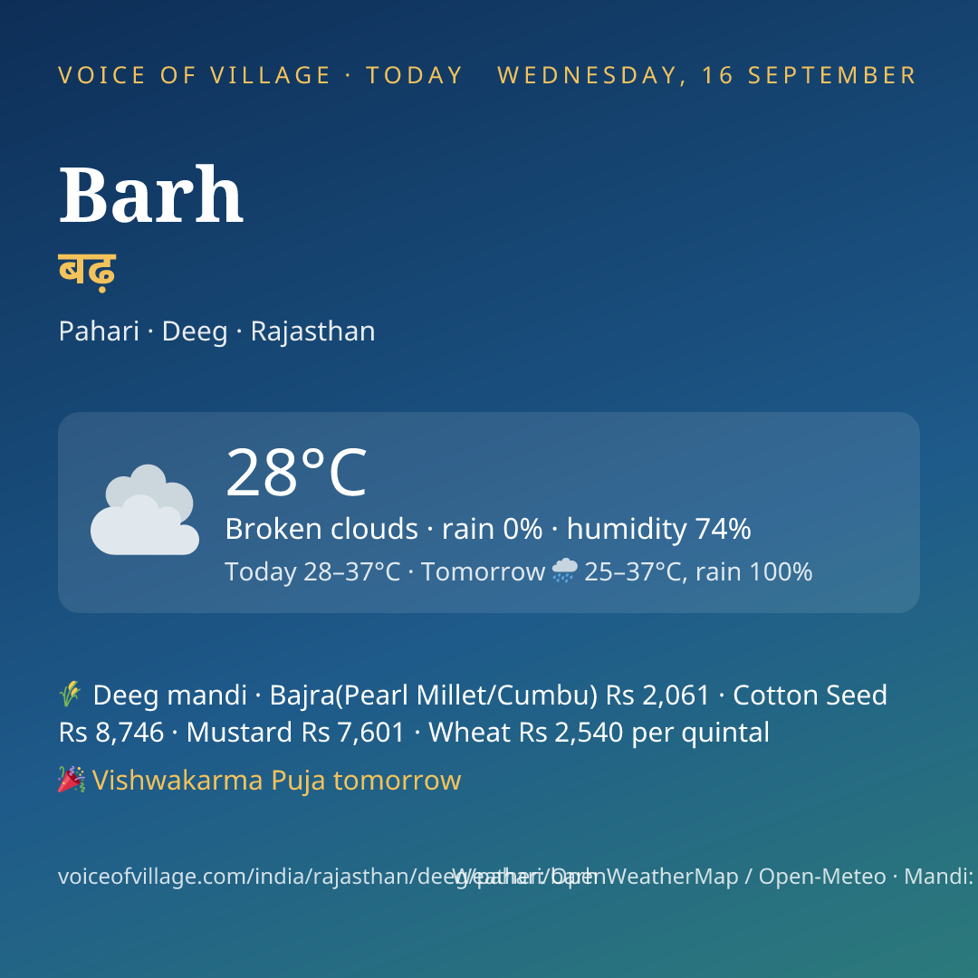 Barh today