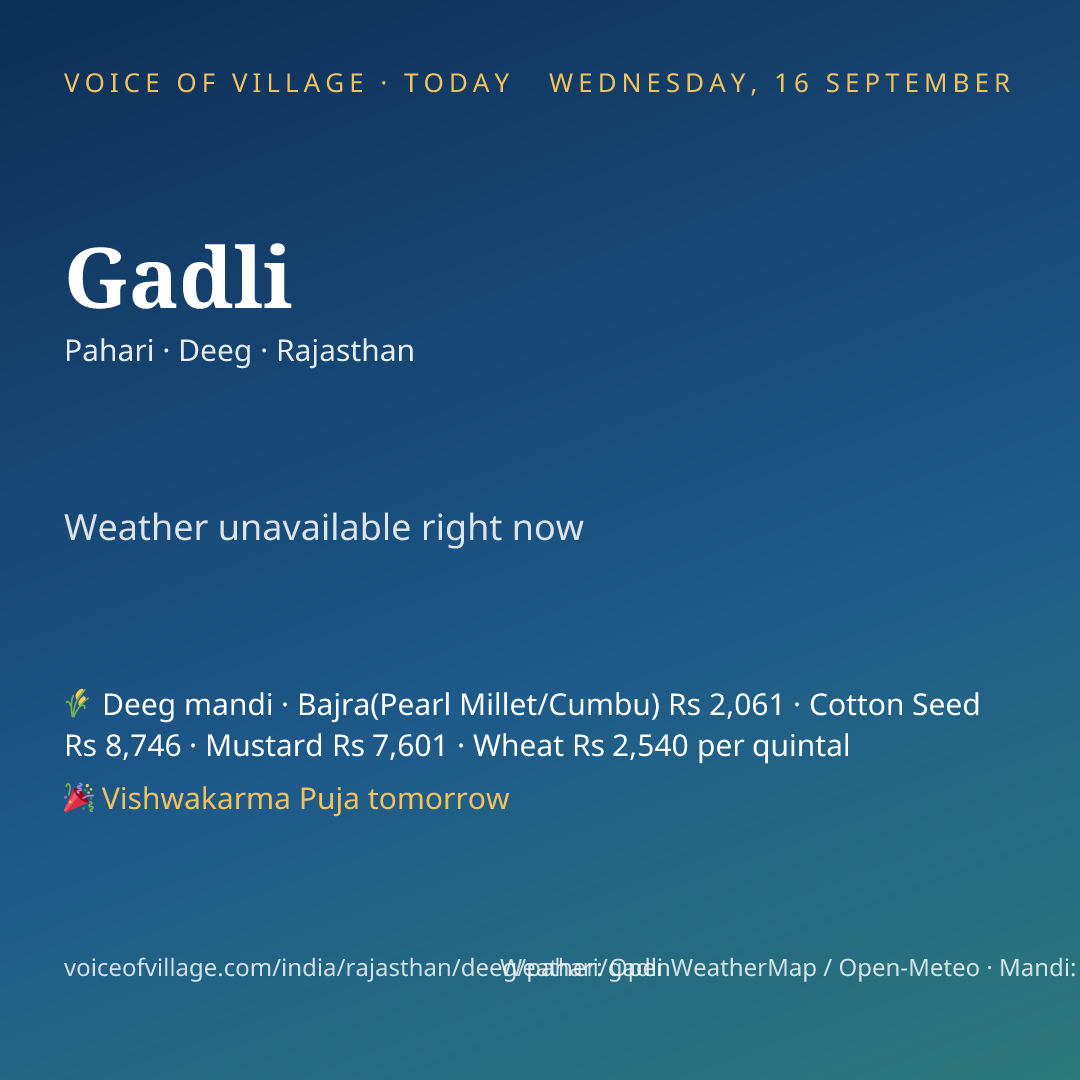 Gadli today
