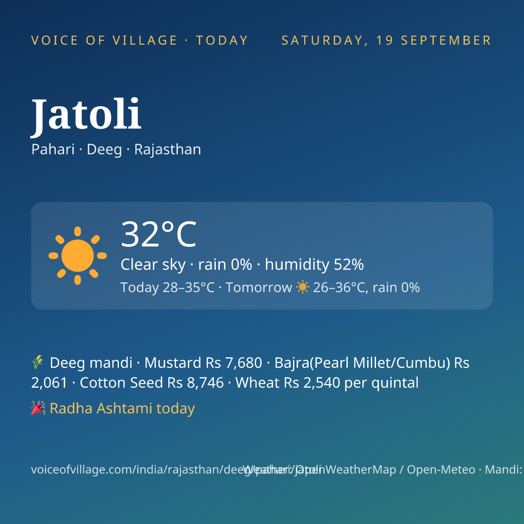 Jatoli today
