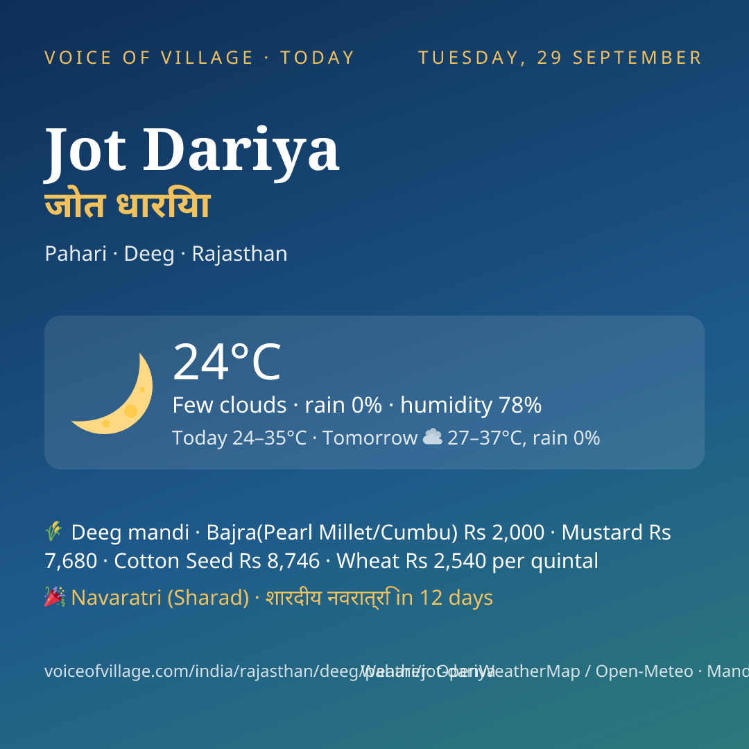 Jot Dariya today