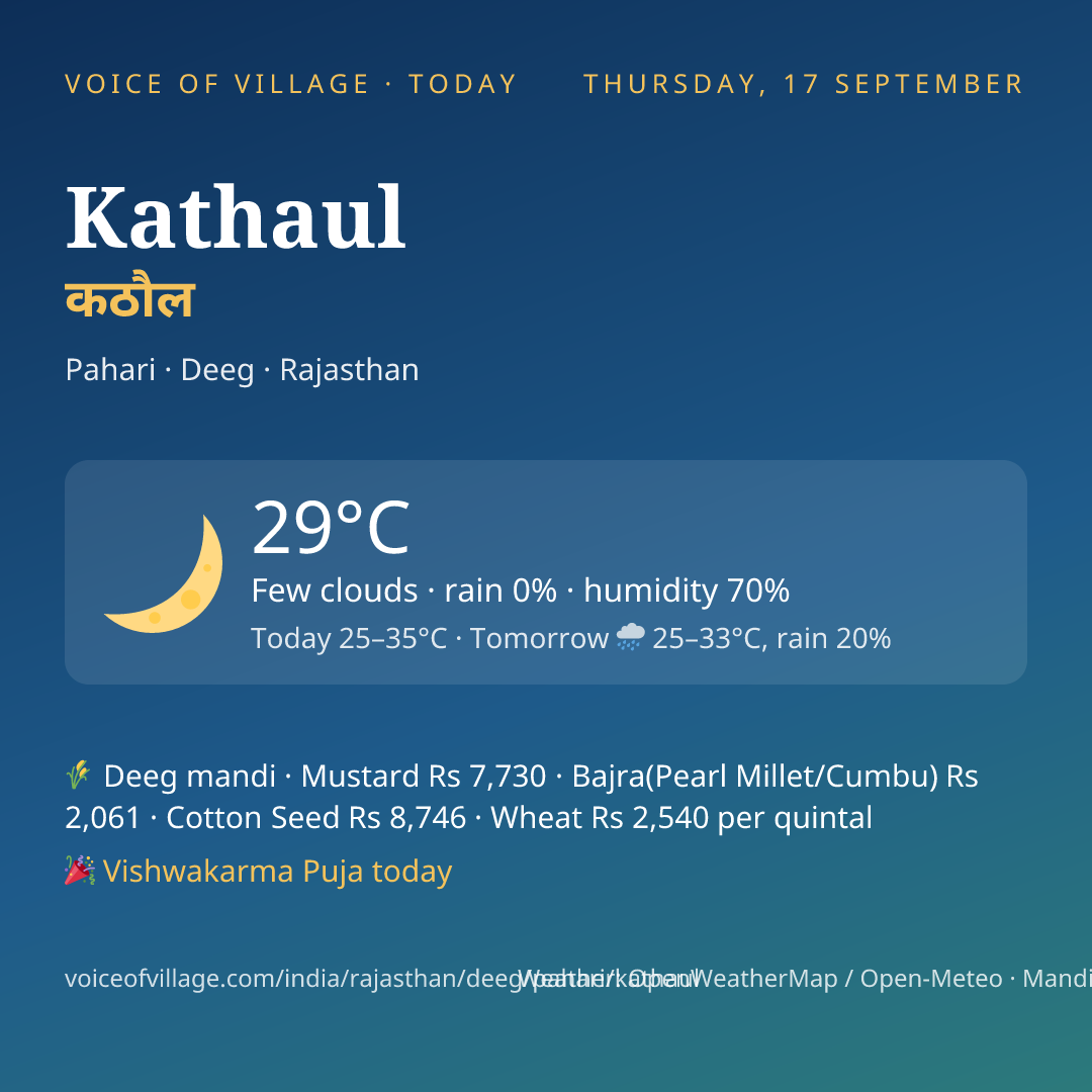 Kathaul today
