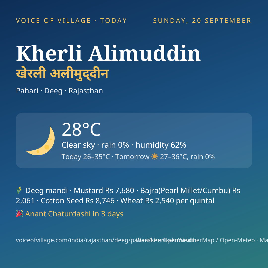 Kherli Alimuddin today