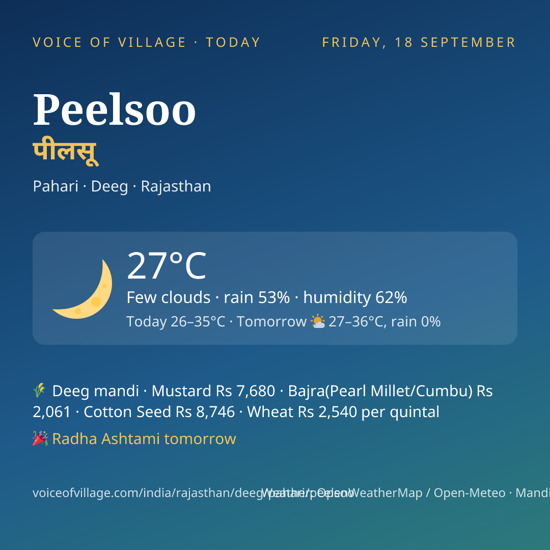 Peelsoo today