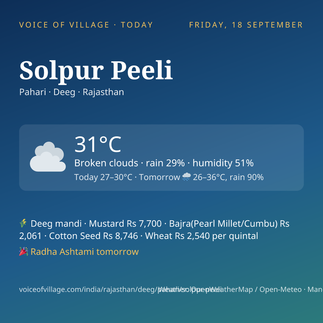 Solpur Peeli today
