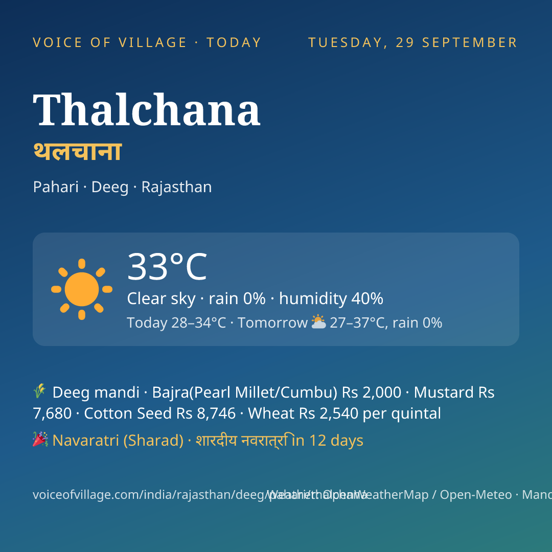 Thalchana today