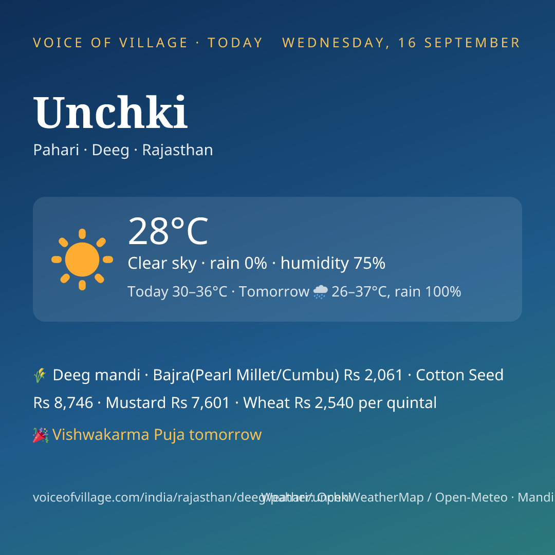 Unchki today