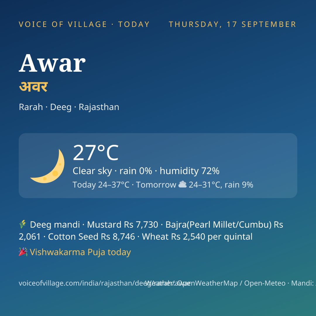 Awar today
