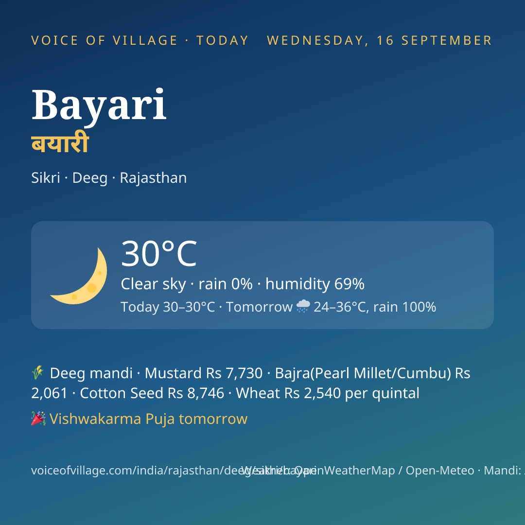 Bayari today