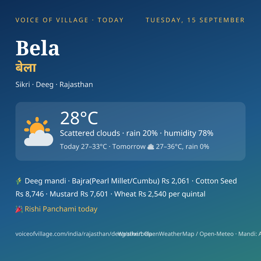 Bela today