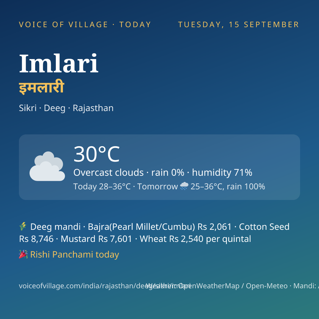 Imlari today