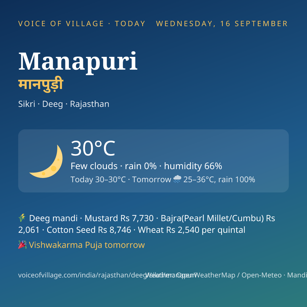 Manapuri today
