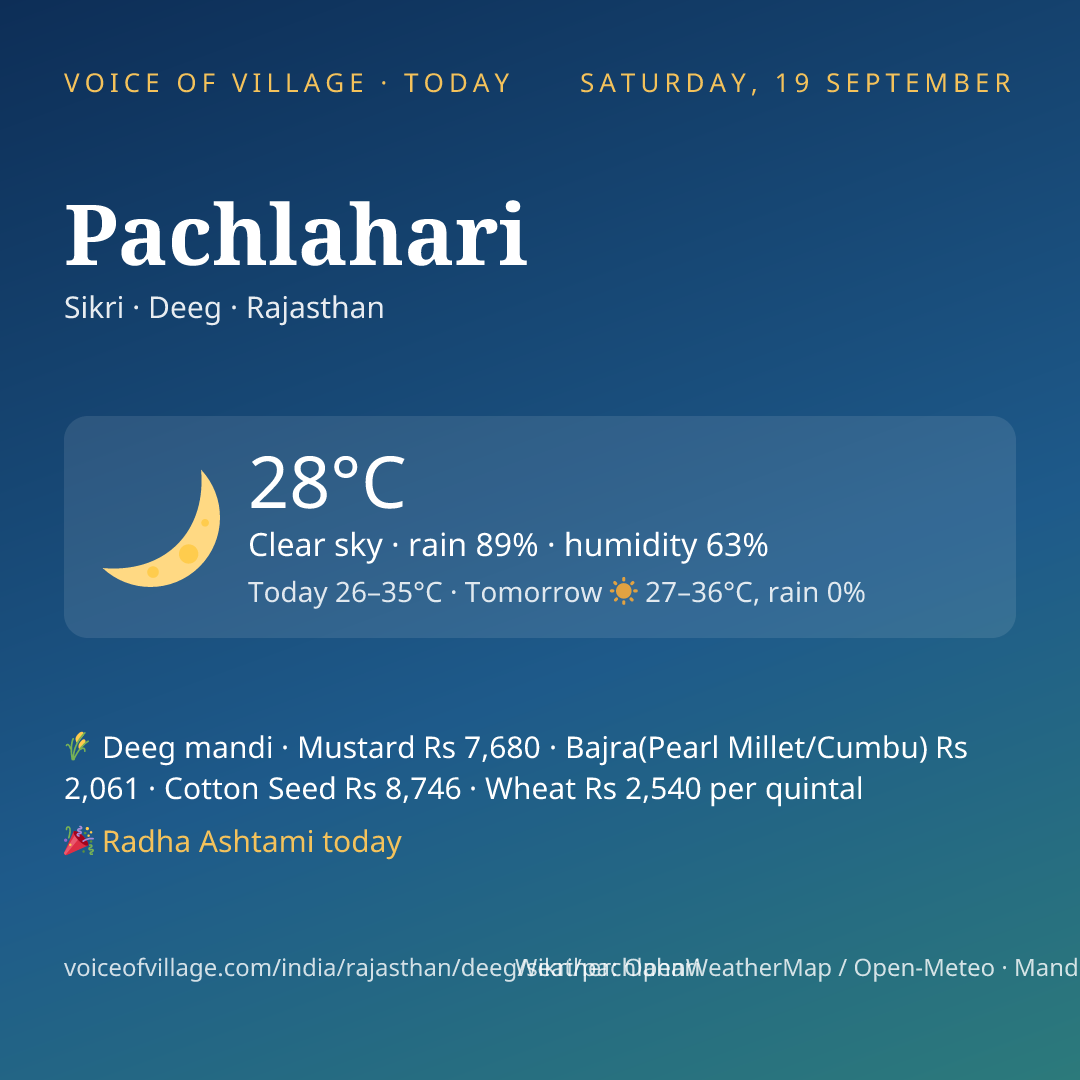 Pachlahari today