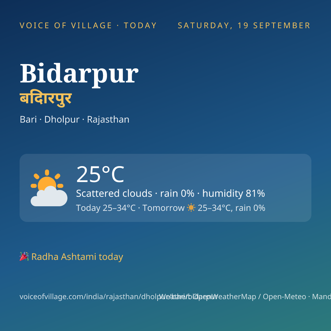 Bidarpur today