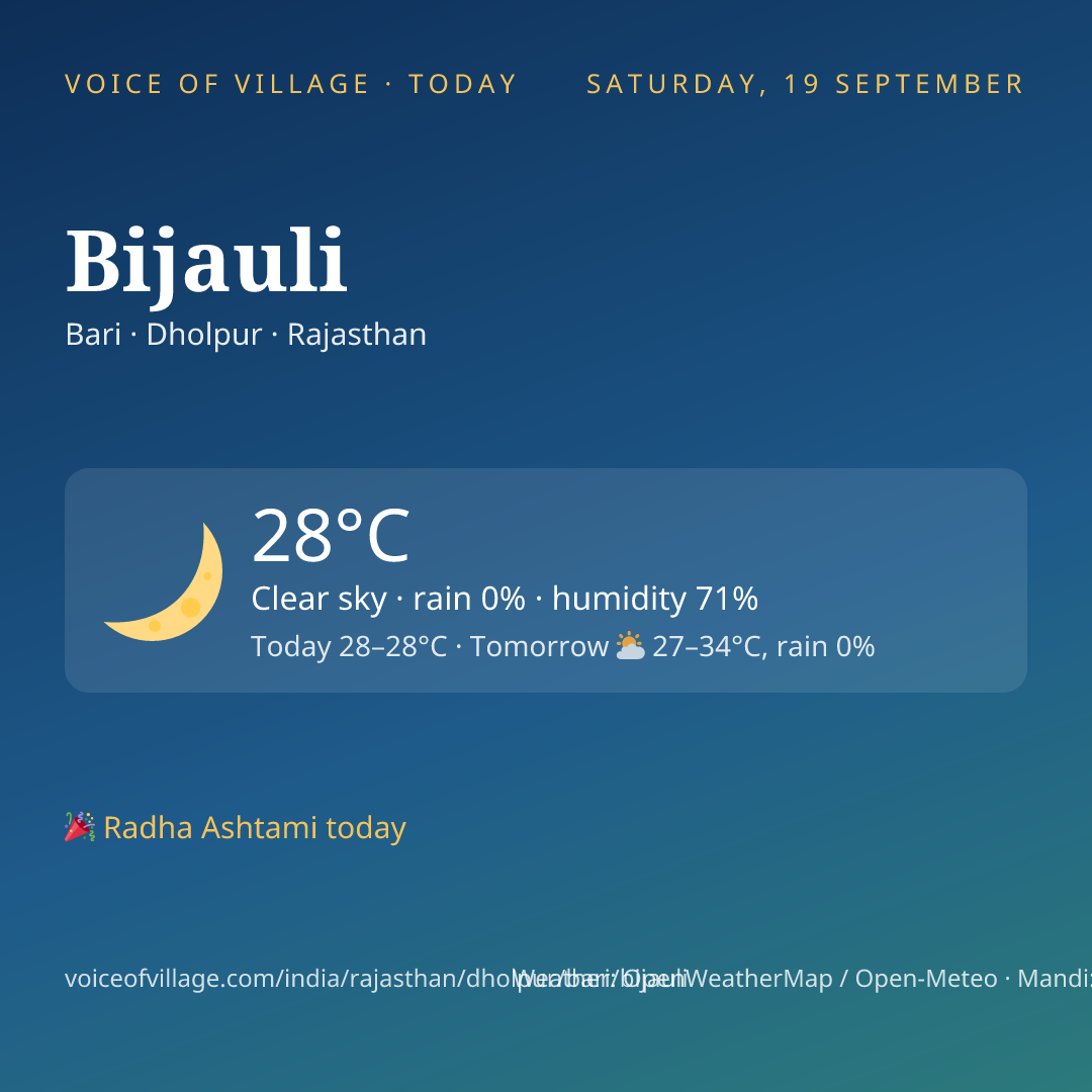 Bijauli today