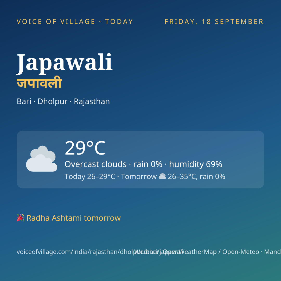 Japawali today