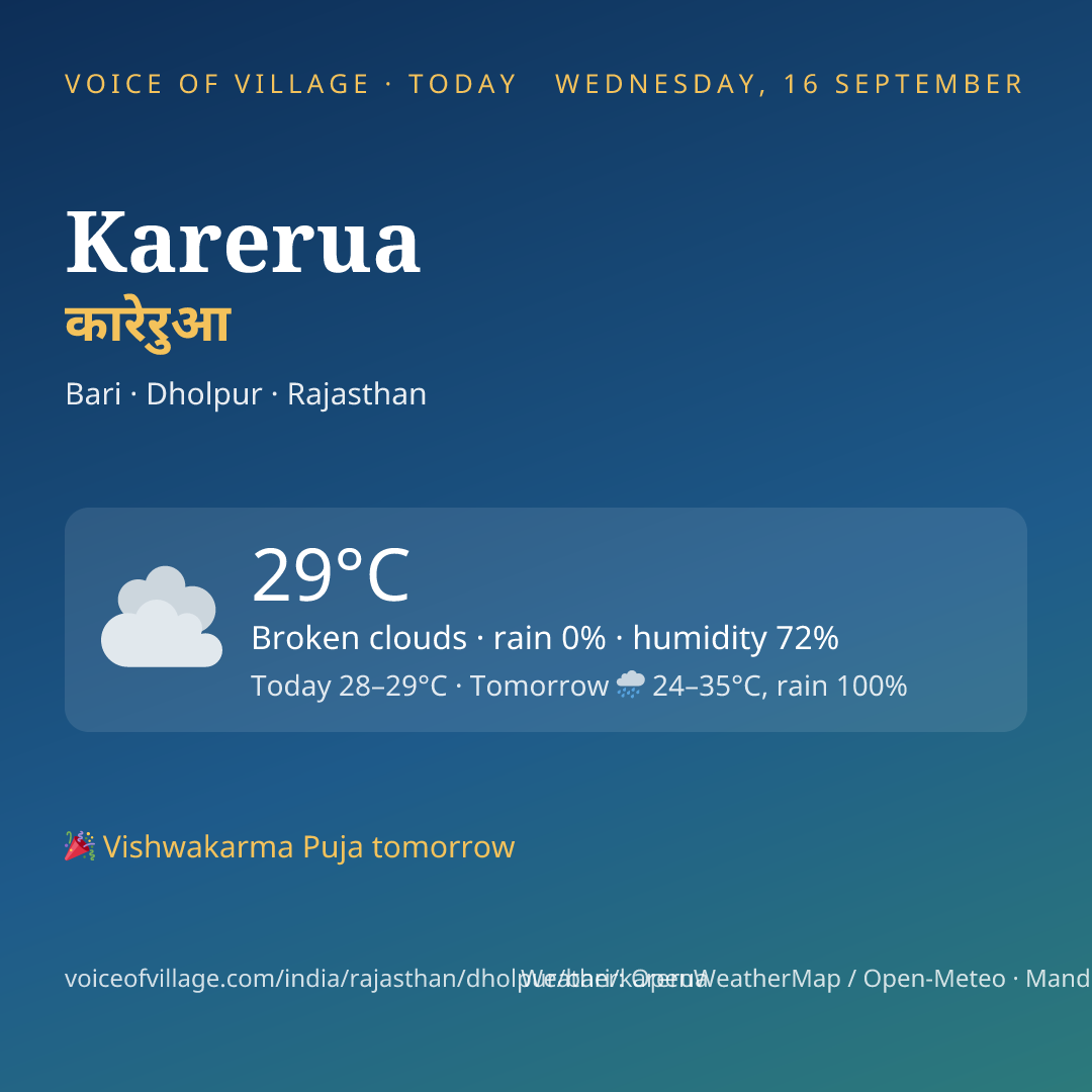 Karerua today