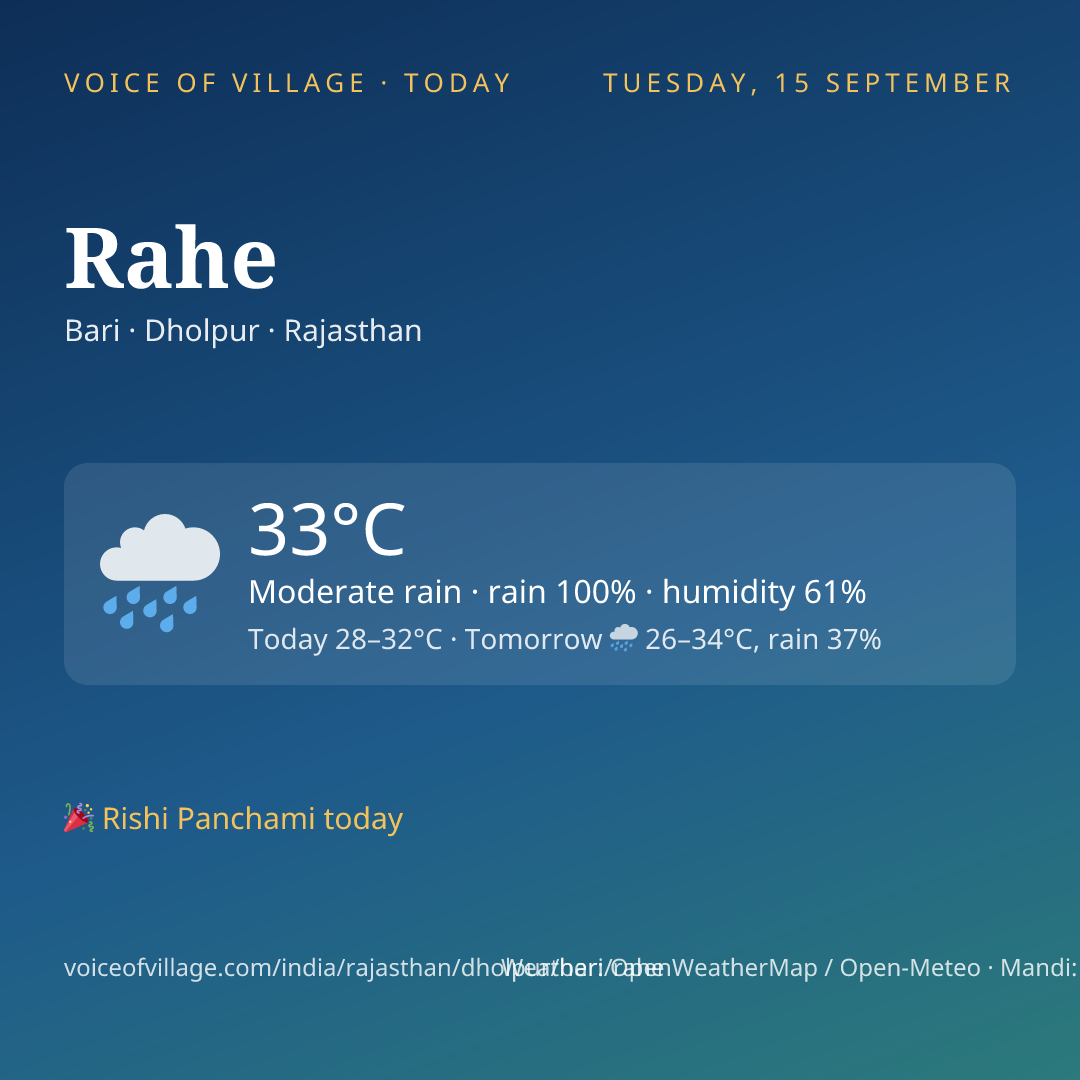 Rahe today