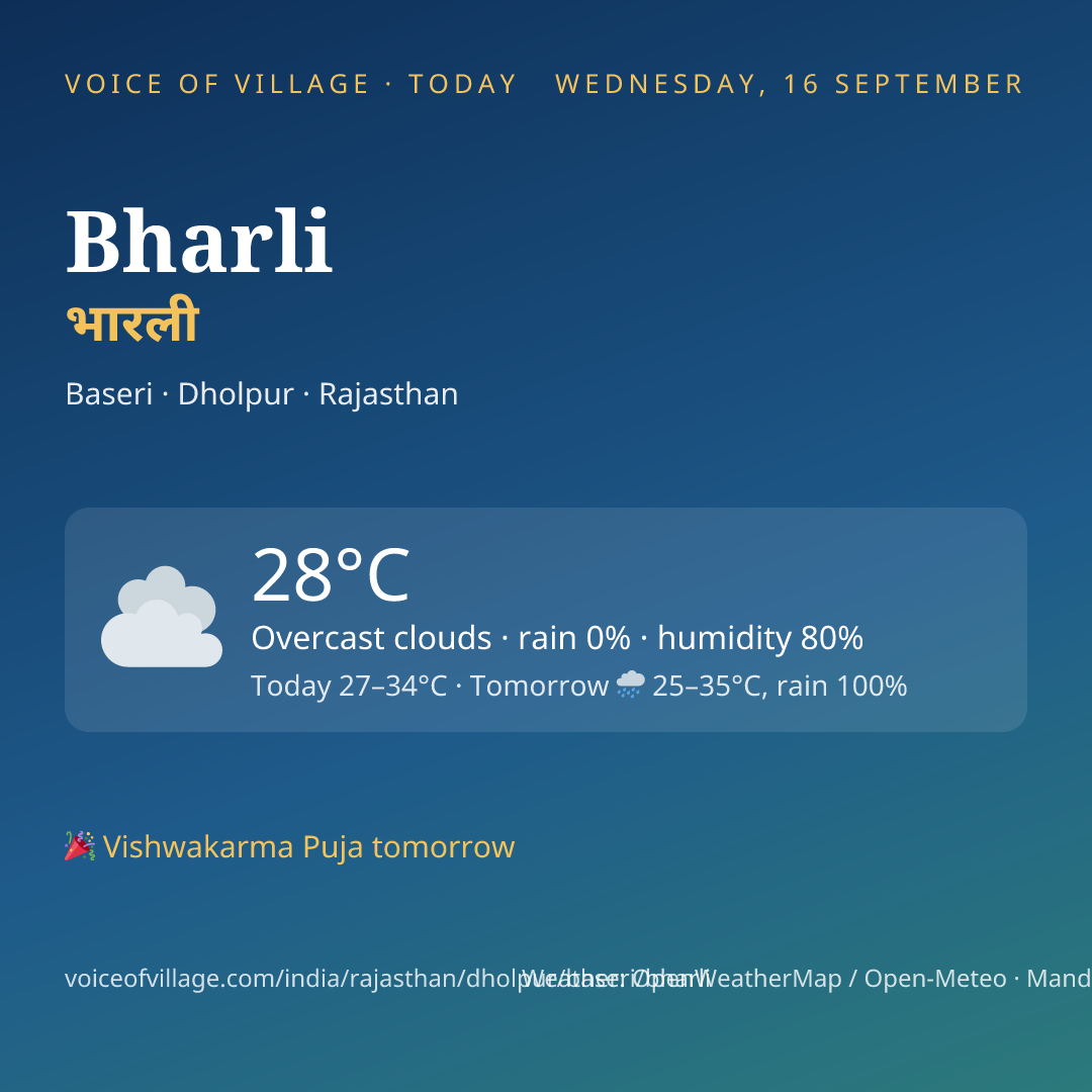 Bharli today