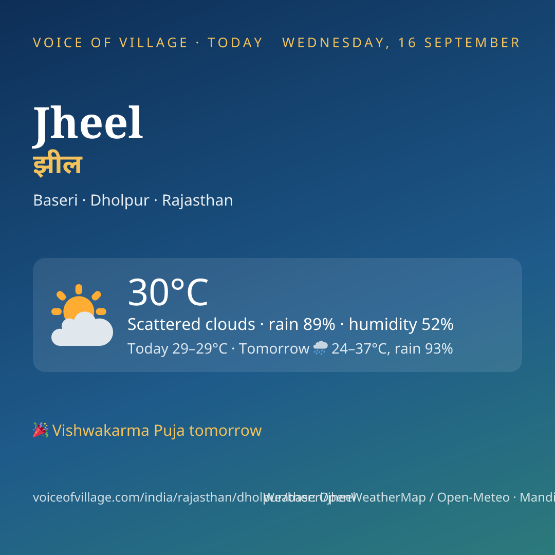 Jheel today